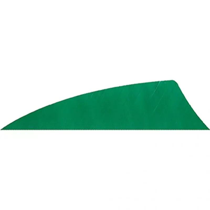 gateway-rayzr-feathers-feathers-green Gateway Rayzr Feathers Feathers Green